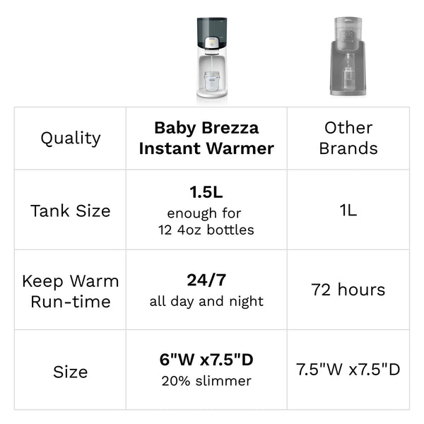 Instant Warmer - product thumbnail